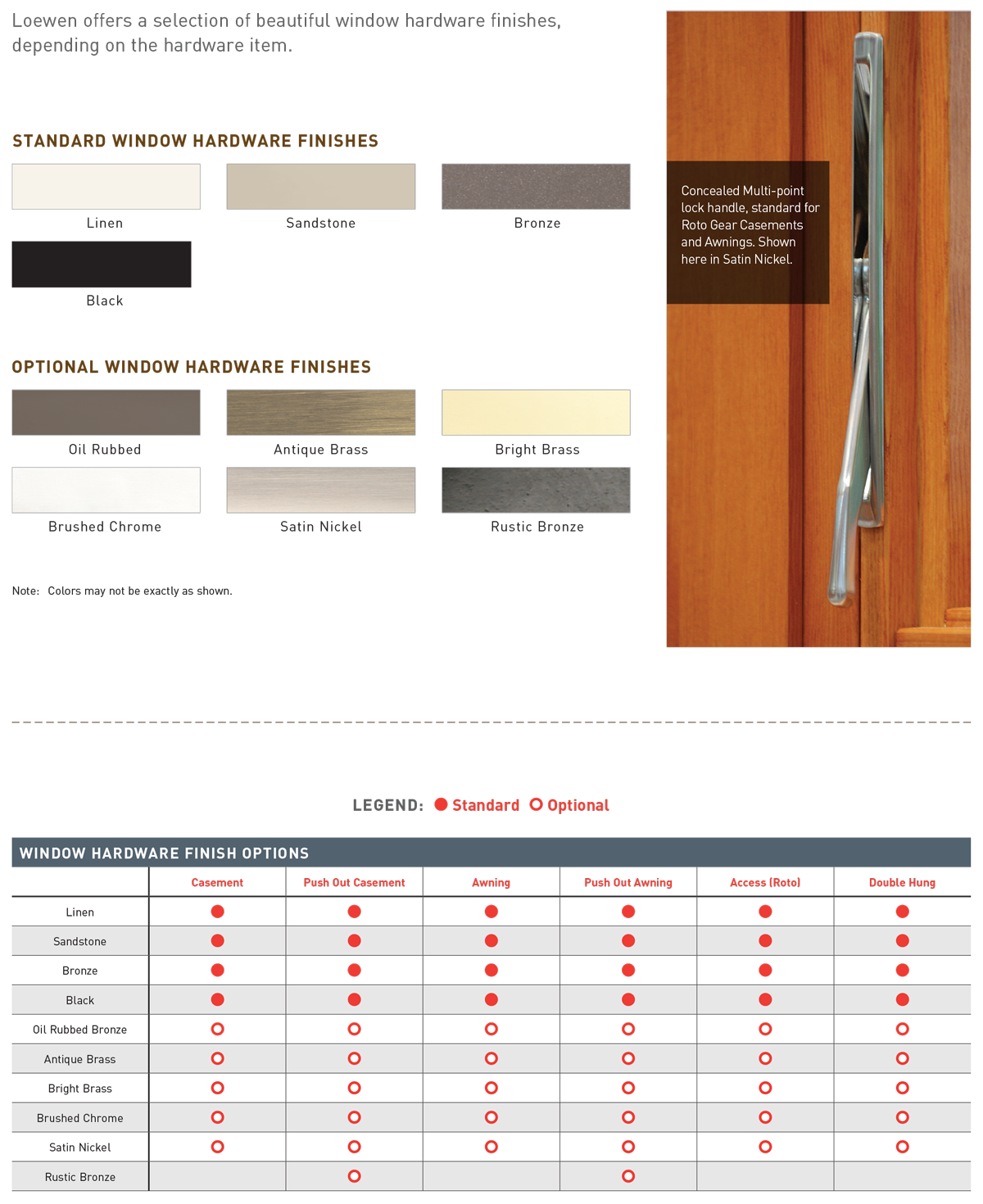 Loewen-Tech-Guide_PRINT_May8-13